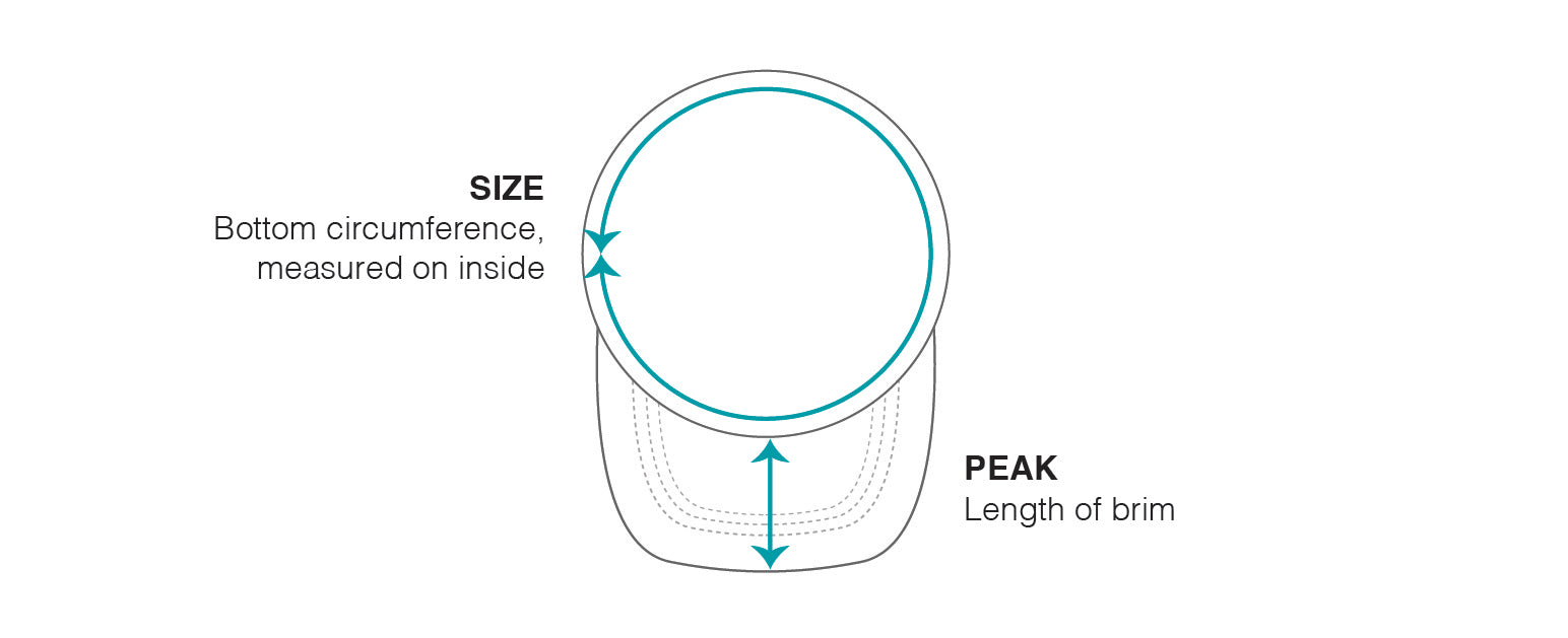 Casquette Five Panel en Maille de Performance